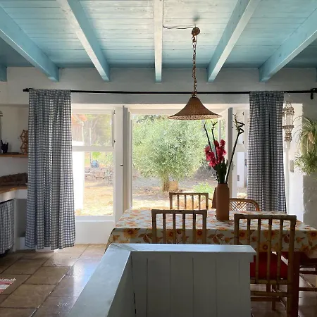 Casa Vacanze Capurre 
